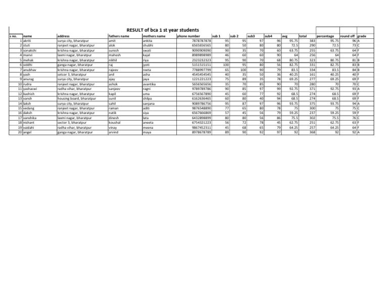 BCA 1st Year Student Results | PDF