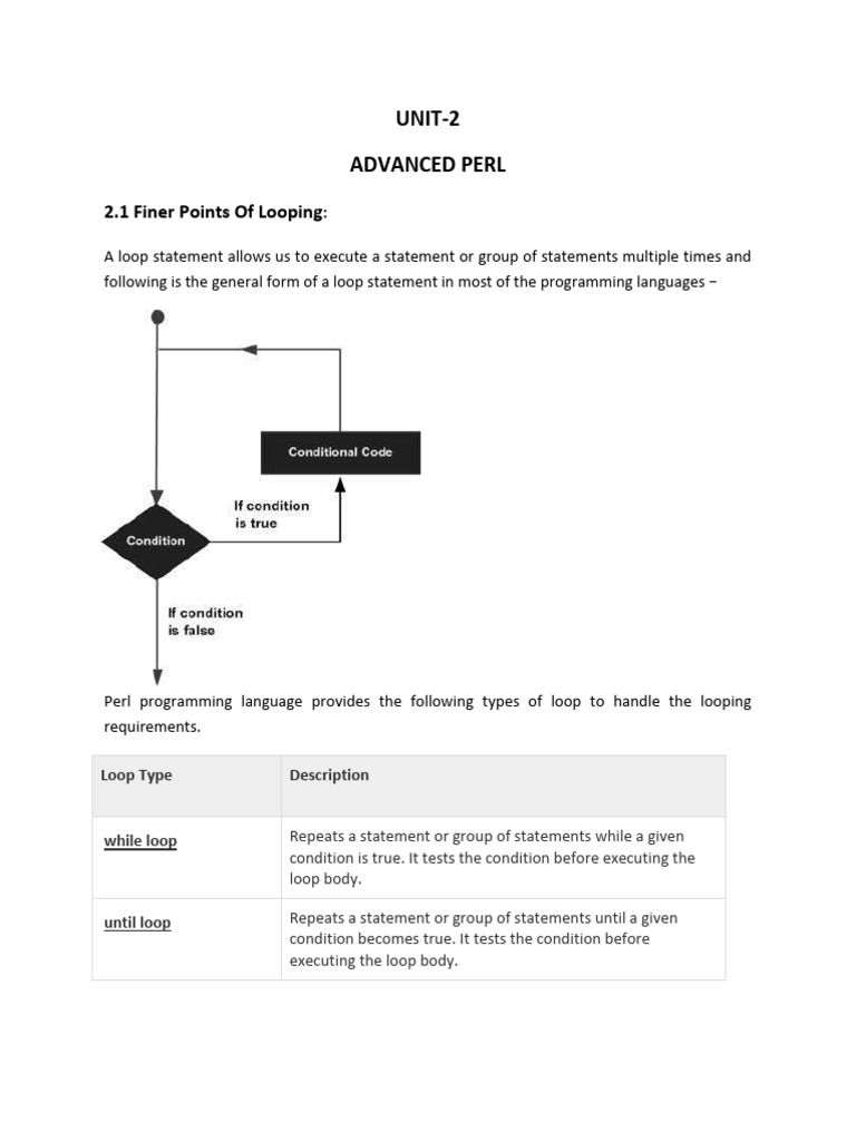SL 4 | PDF | Control Flow | Class (Computer Programming)