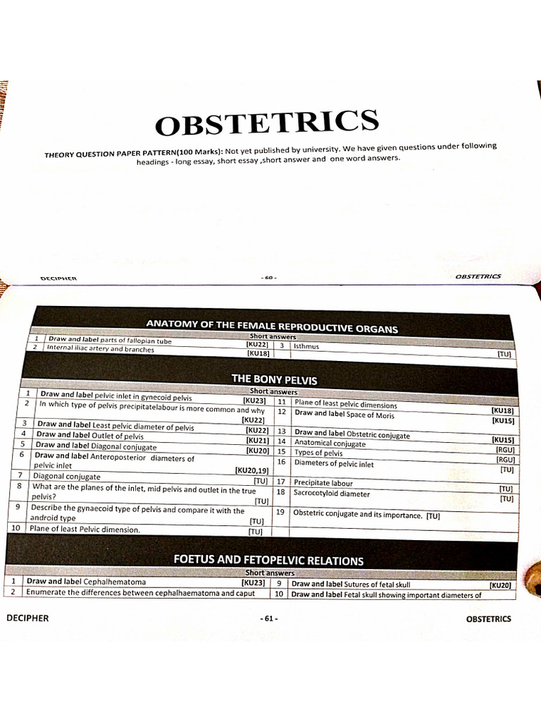 Obg Decipher | PDF