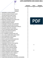 Lista Participantes CCN Cusco 2011