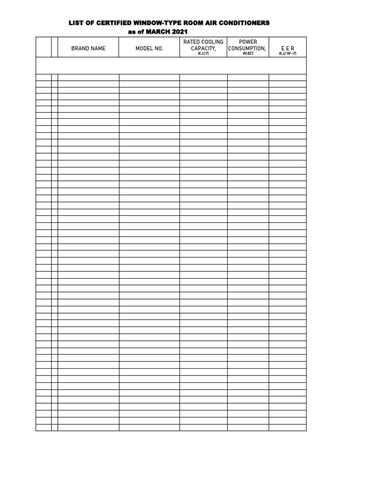 Certified Window AC Units List 2021 | PDF | Home Appliance | Building ...