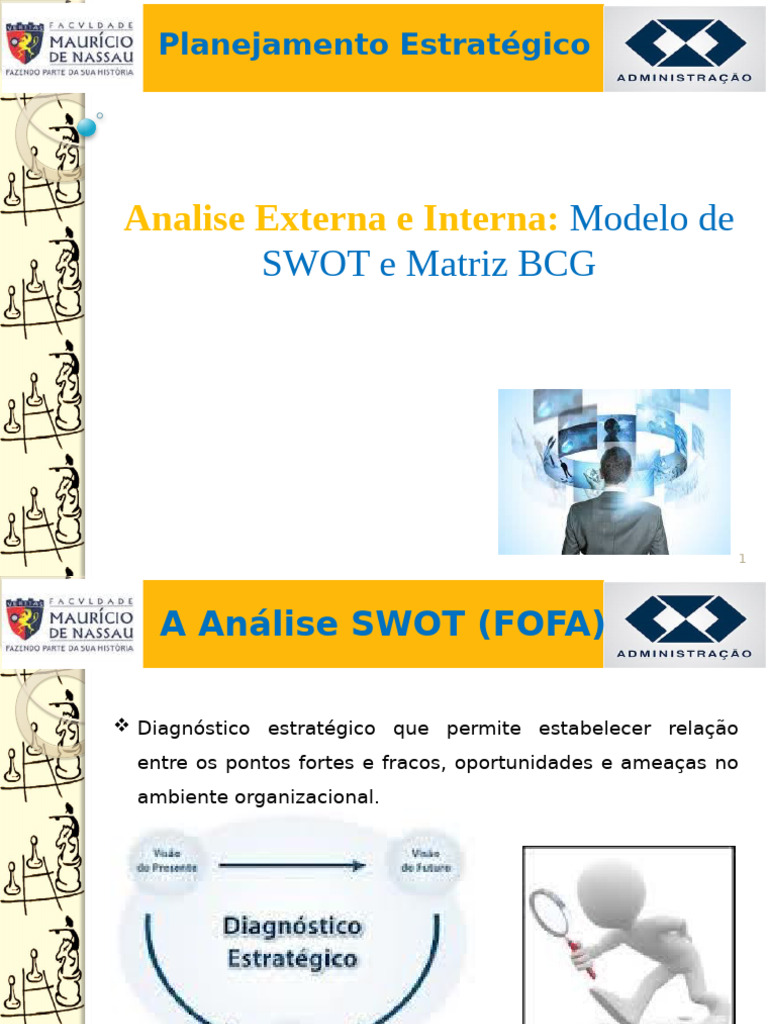Unidade I - Parte 2 Planejamento Estratégico | PDF | Análise SWOT ...