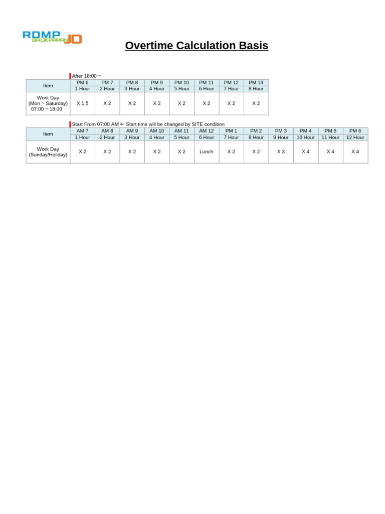 Annex #5. Overtime Calculation Basis | PDF