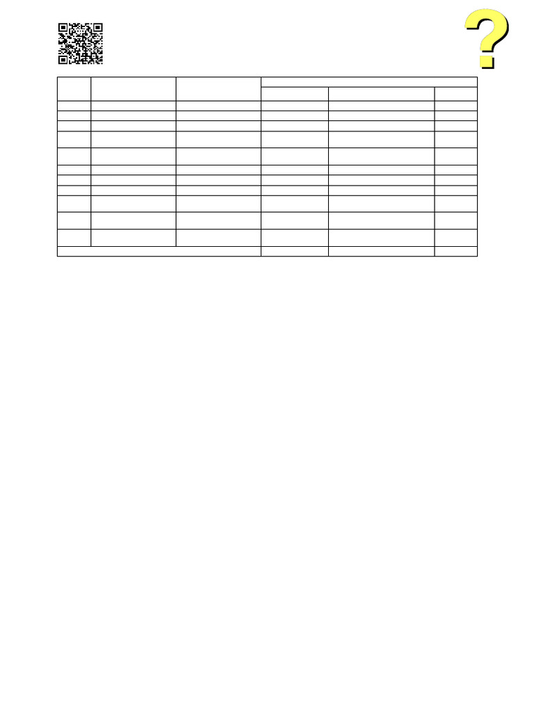Ddo esign file pdf