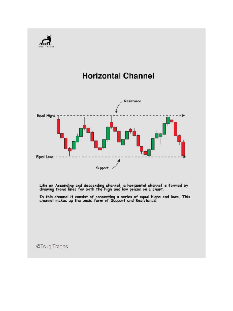 Horizental Channel | PDF