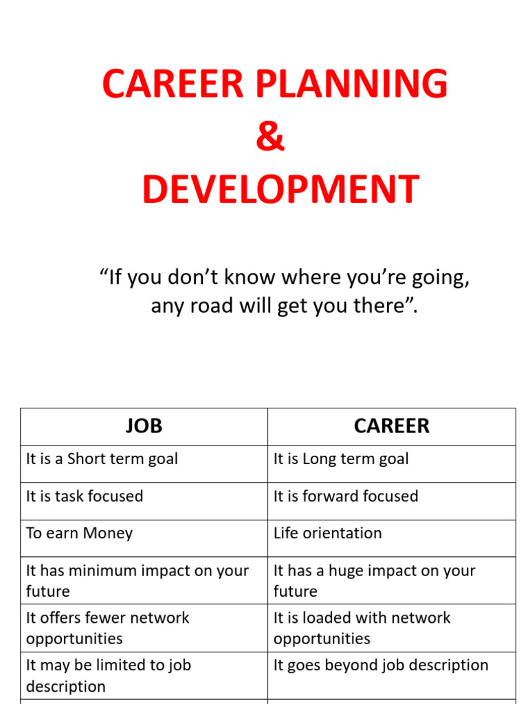Career Planning and Development Guide | PDF | Performance Appraisal ...