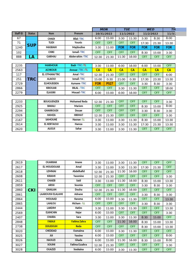 TNG v1 Roster 31-06 Nov 22 | PDF
