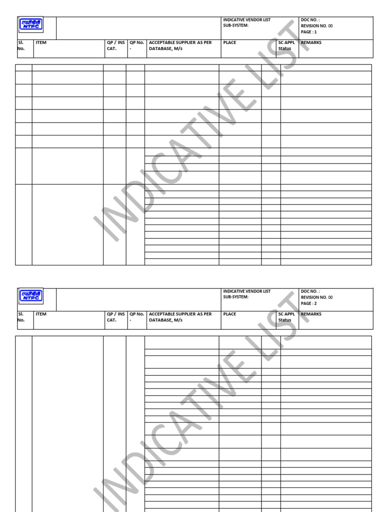 NTPC Indicative Vendor List 2025 | PDF | Programmable Logic Controller