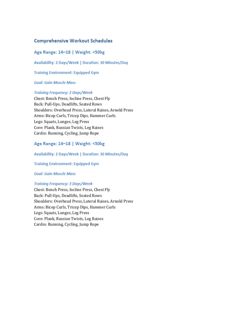 Workout Plans for Teens: Muscle Gain & Fat Loss | PDF | Wellness ...