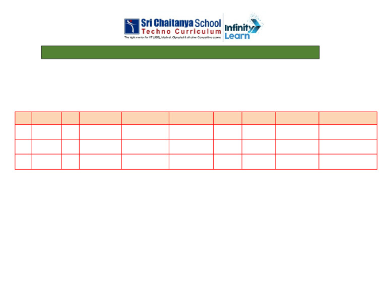 10.11.2024 to 12.11.2024 _AP,TG & CBSE_INTSO ONLINE MOCK TEST 2