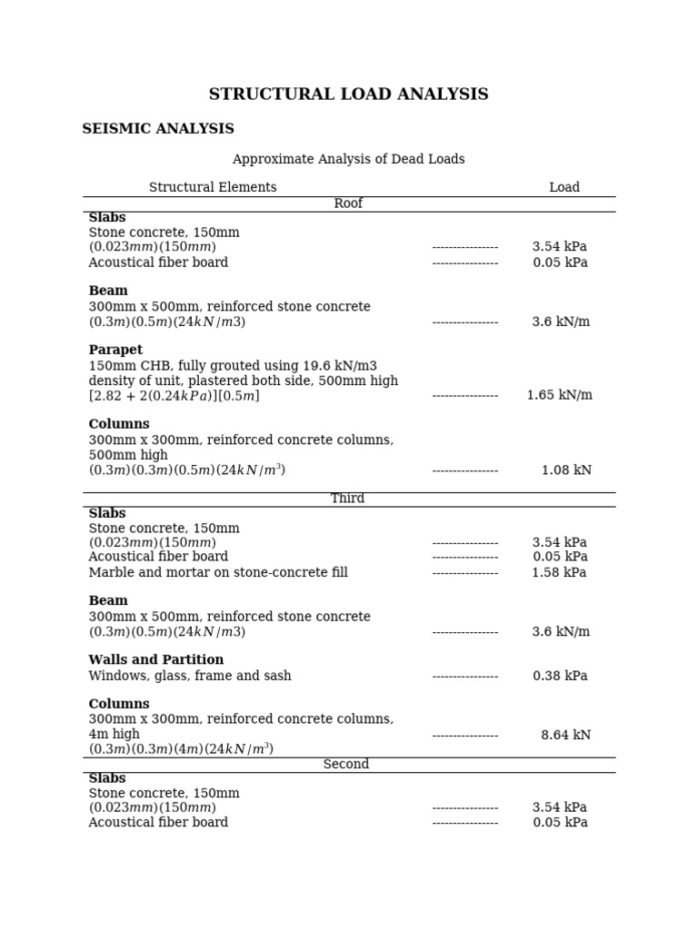 Convert Seismic Analysis 1715692235648 Pdf Wall Concrete