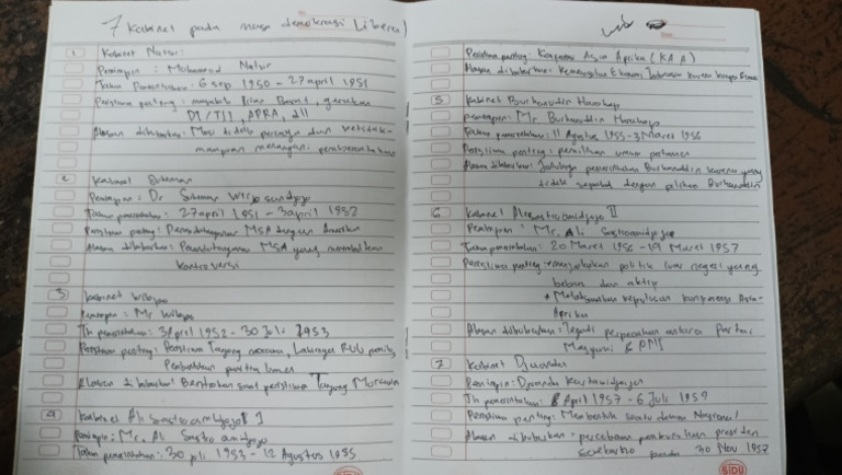 Sejarah 23 April 2024 Pdf