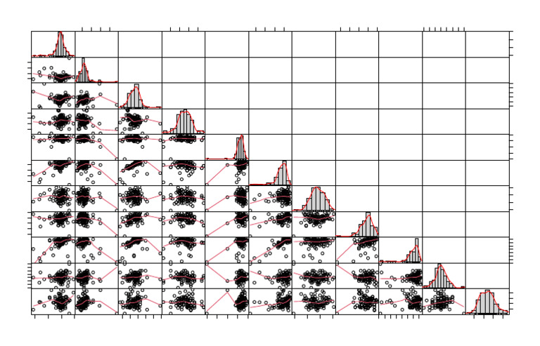 Fig 1 | PDF