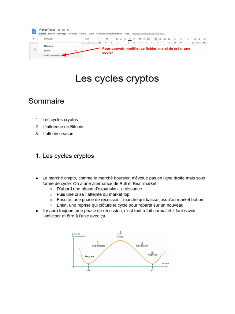 Comprendre les Cycles Cryptos | PDF | Crytomonnaies | Bitcoin
