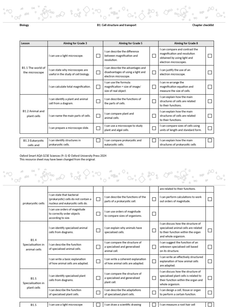 Cell Biology: Structure & Transport Guide | PDF | Osmosis | Cell (Biology)