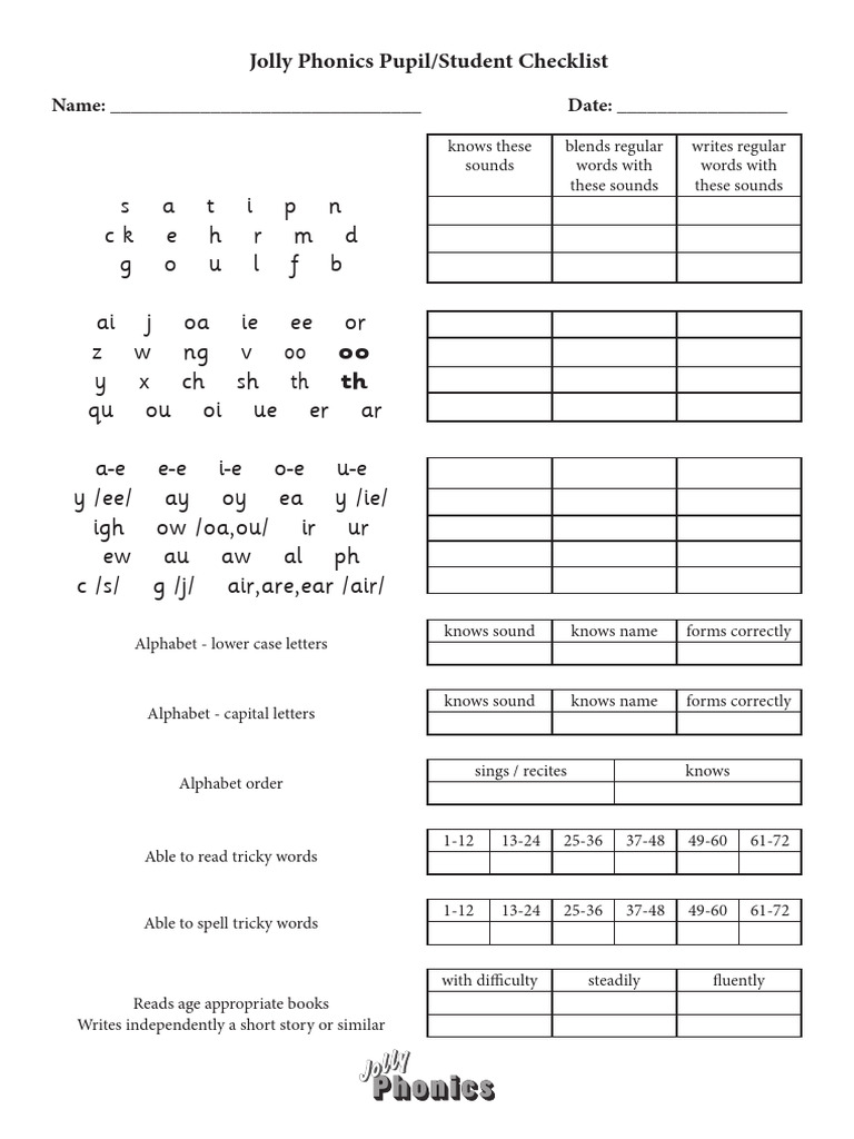 Phonics Pupil Checklist | PDF