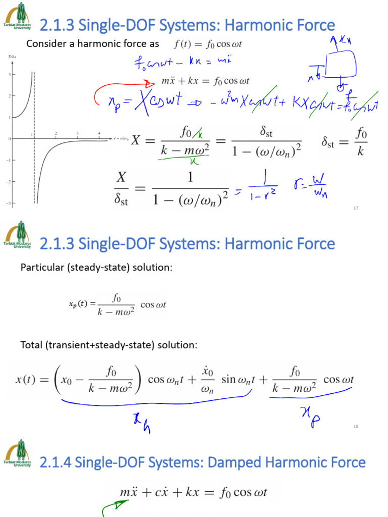 Single-DOF Harmonic Force Analysis | PDF
