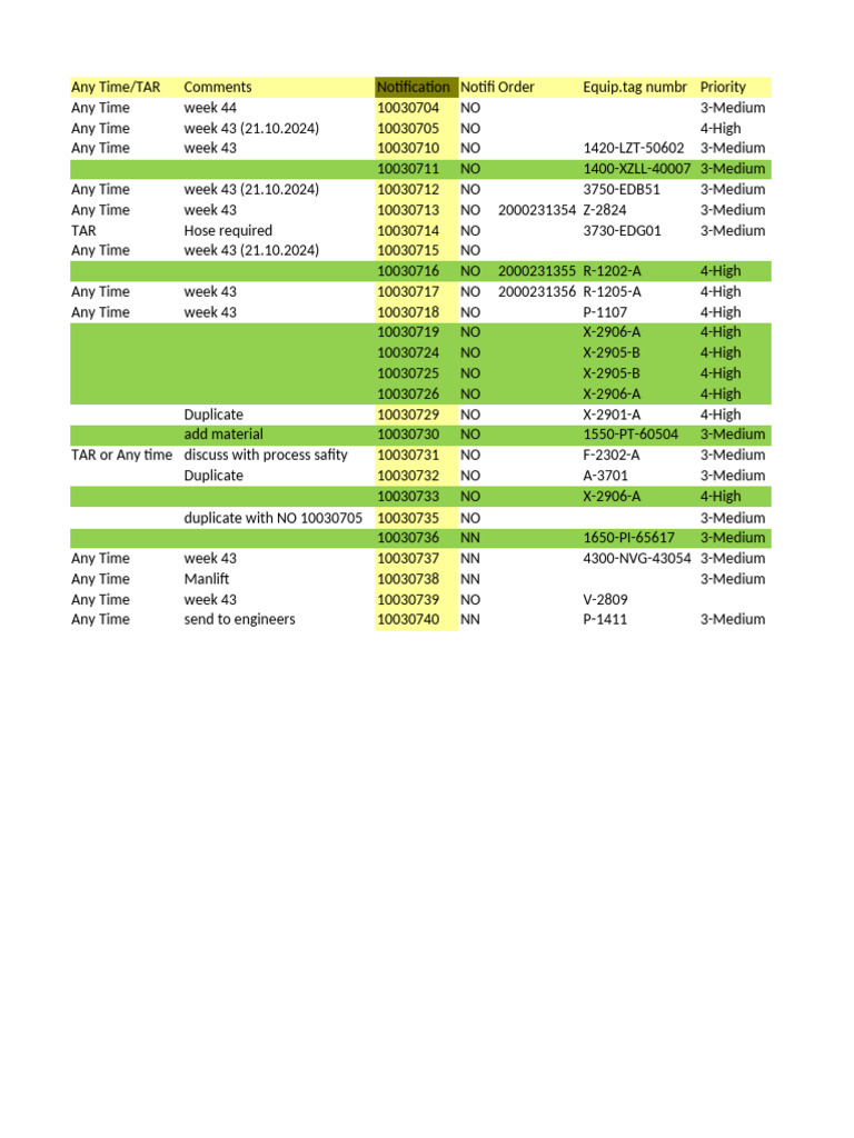 Equipment Maintenance and Inspection Log | PDF