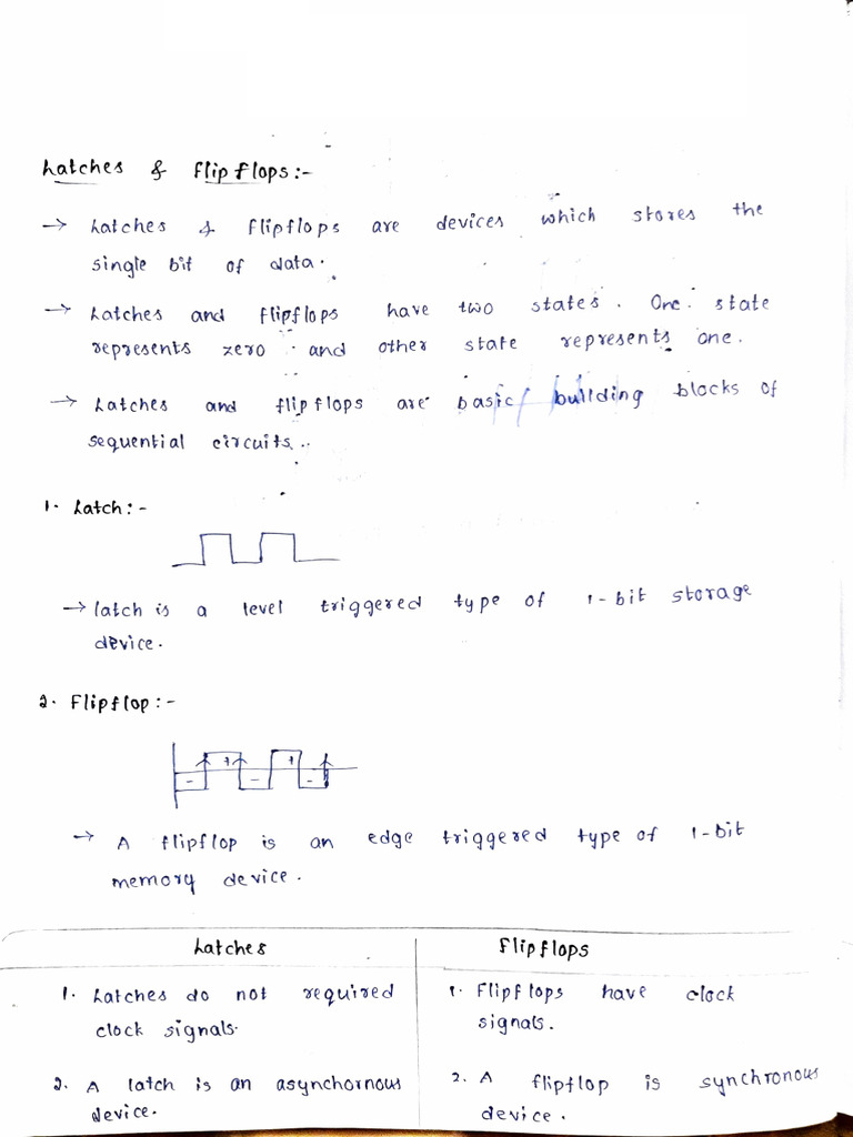DCD UNIT-4 Material | PDF | Digital Technology | Electrical Circuits