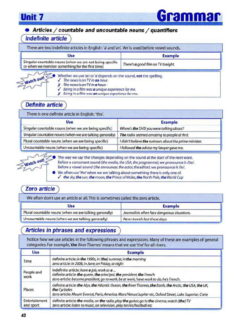 Articles | PDF
