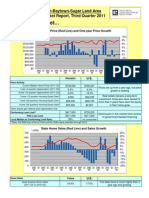 Today's Market : Houston-Baytown-Sugar Land Area Local Market Report, Third Quarter 2011