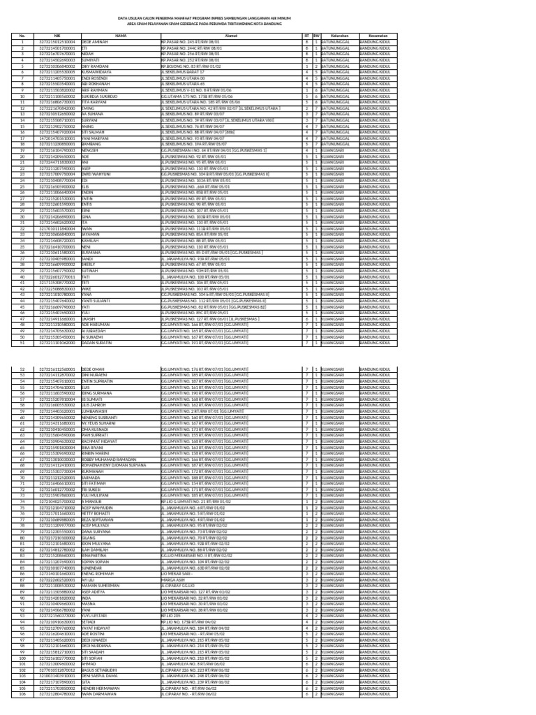 Sipovka va kingletni sikishadi