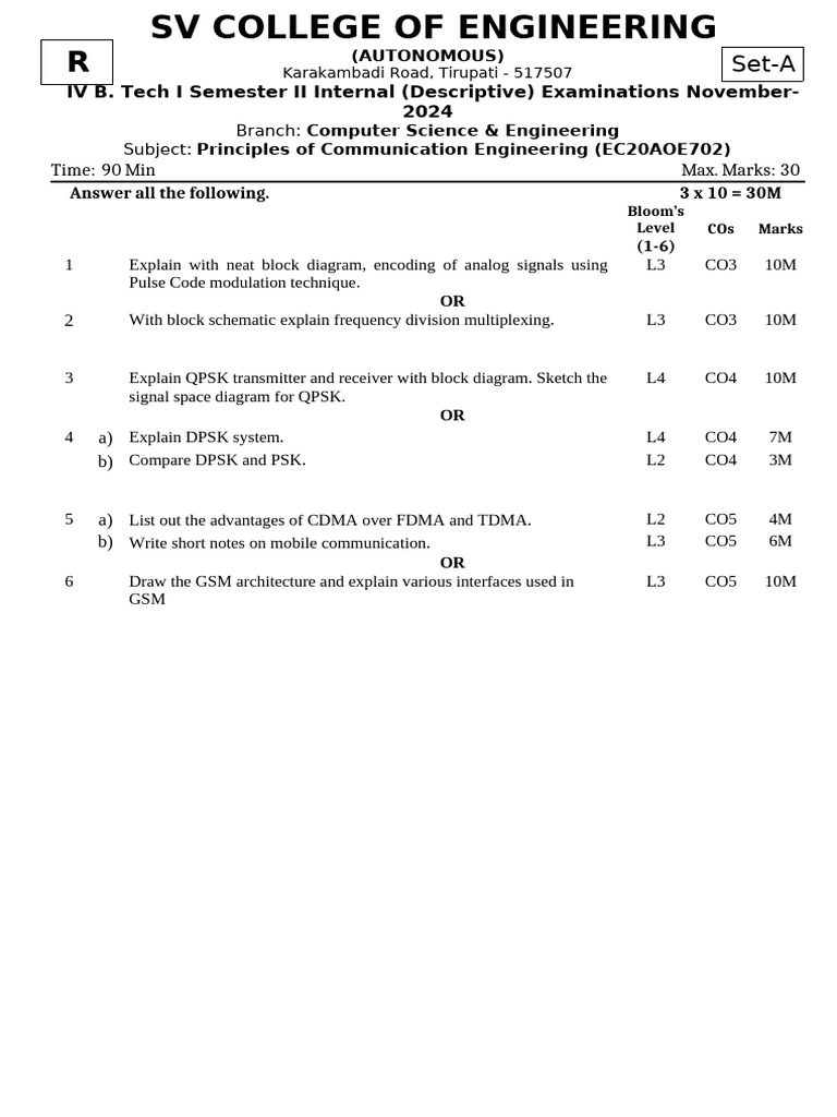 IV CSE PCE Set-A Mid-2 | PDF | Modulation | Sampling (Signal Processing)
