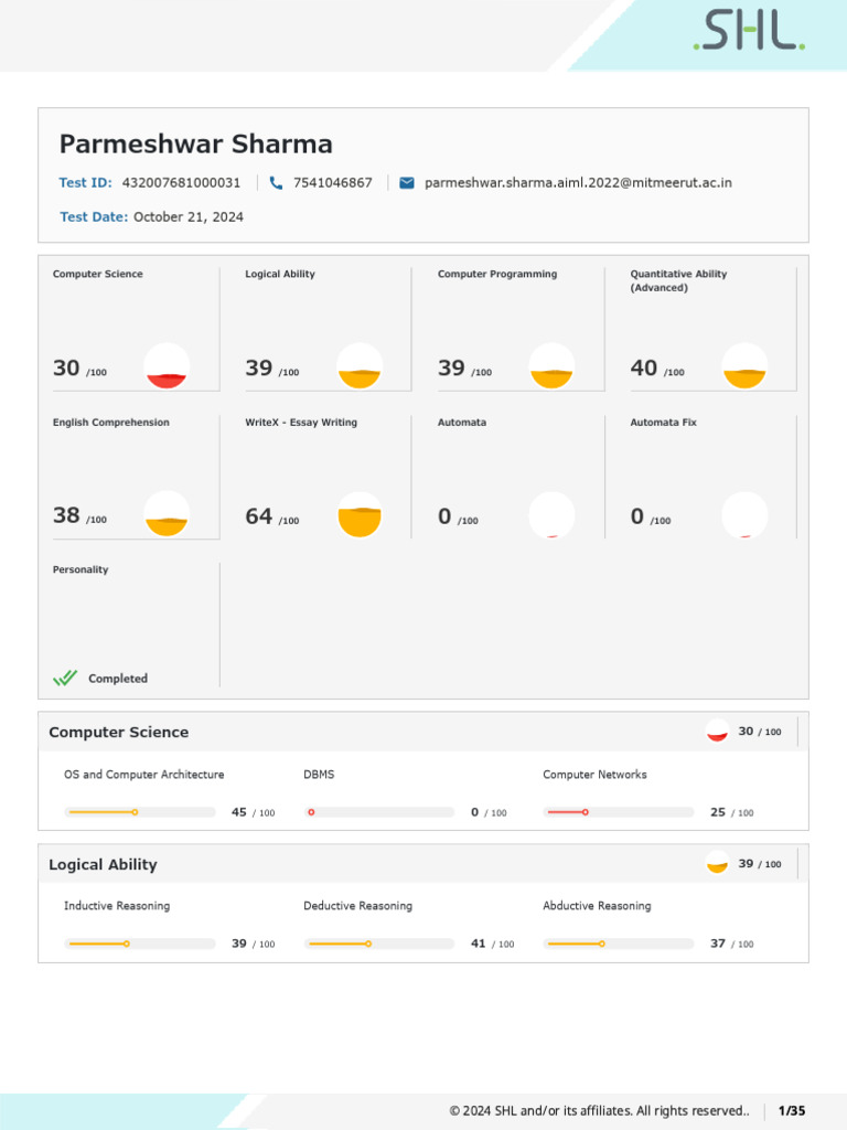 Parmeshwar Sharma AssessmentCenterReport 163 | PDF | Function ...