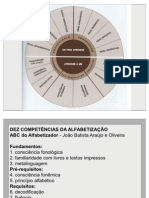 Competências Da Alfabetização 2006