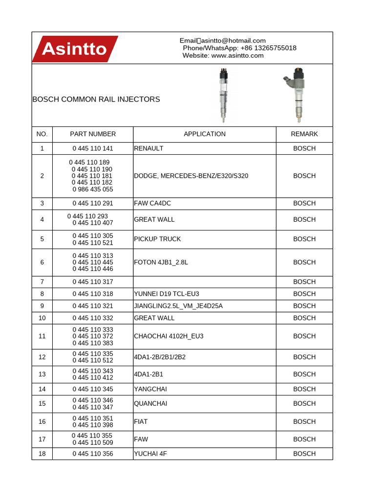 Injecteurs Common Rail Bosch Toyota | PDF | Toyota | Constructeurs ...