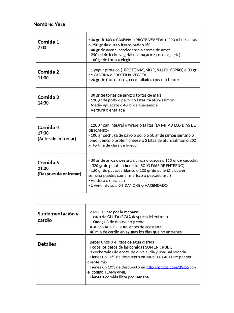 Yara Dieta 2-1 | PDF