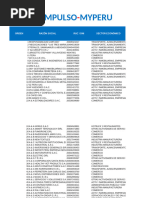 Archivo PDF | PDF | Empresas | Business