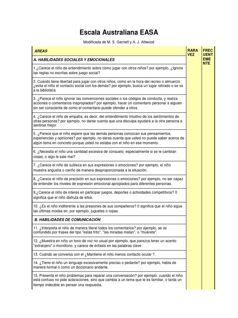 Escala Asperger EASAAustralianaCORTA | PDF | Las emociones | Conceptos ...