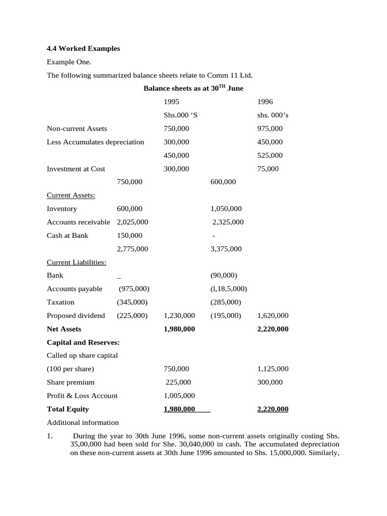 Cash Flow Statements and Analysis Examples | PDF | Book Value | Balance ...