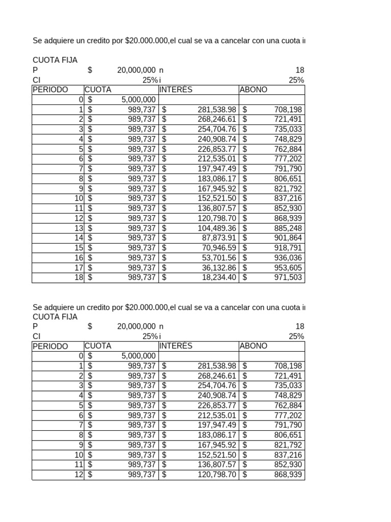 Tutoria Matematicas Financiera | PDF | Dinero | Distribución de ...
