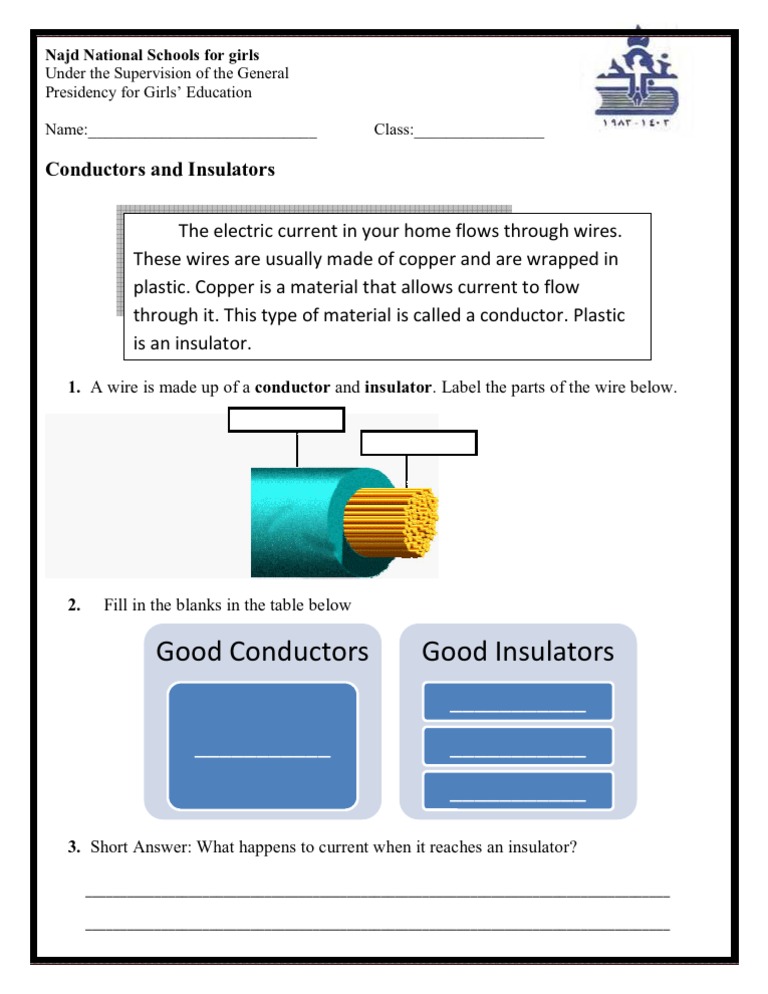 Conductor and Insulator Worksheet