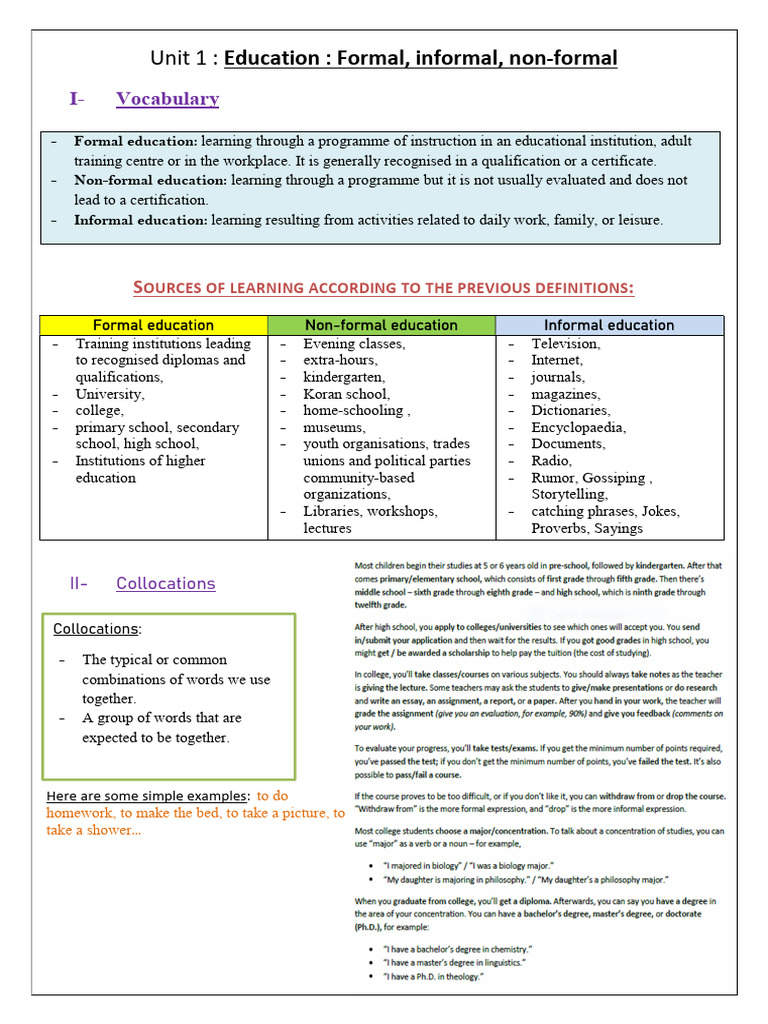 Education Pdf Schools