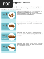 Bristol Stool Form Scale Overview | PDF