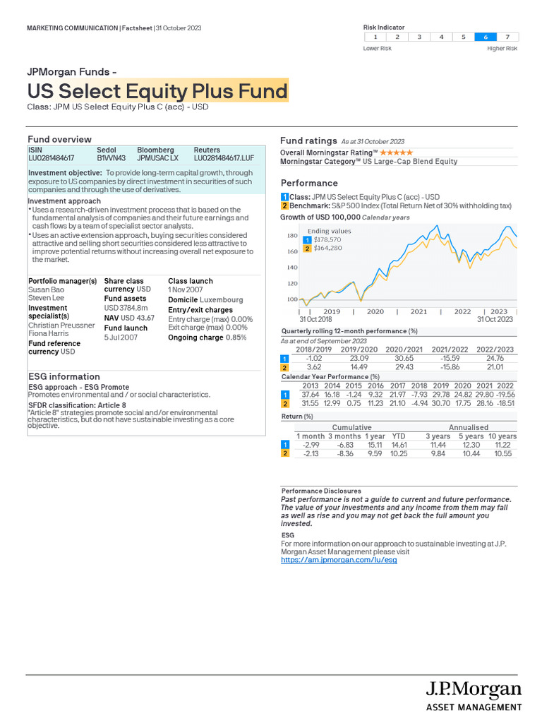 JPM US Select Equity Plus C (Acc) - USD (GB - EN) (12 - 12 - 2023 ...