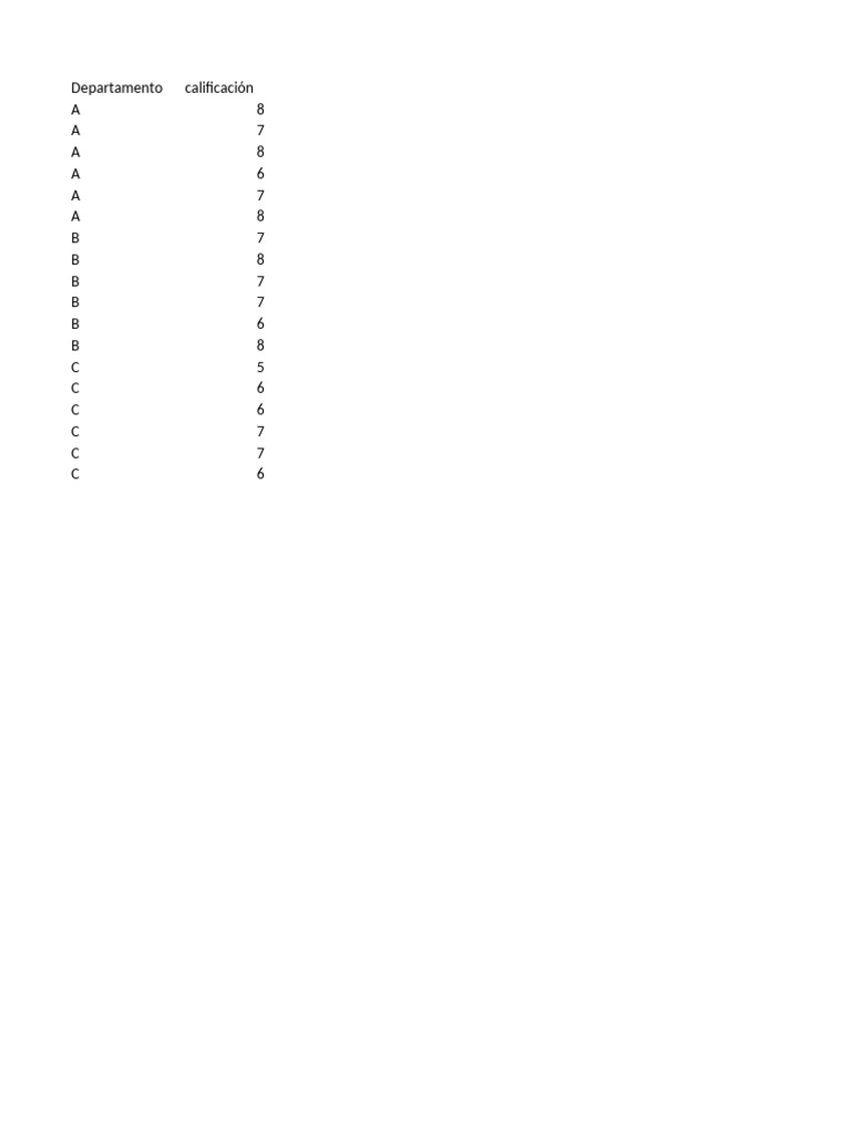 Depa 2 | PDF