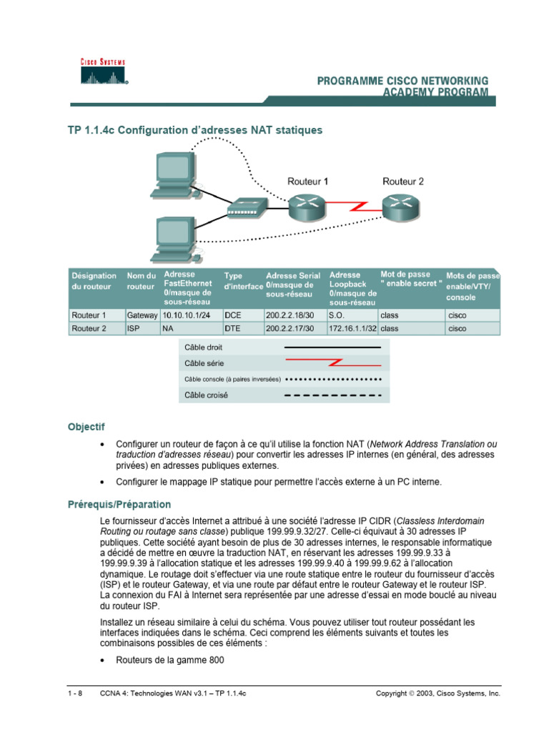 Configuration NAT Statique sur Routeur | PDF | Adresse IP | Protocoles ...