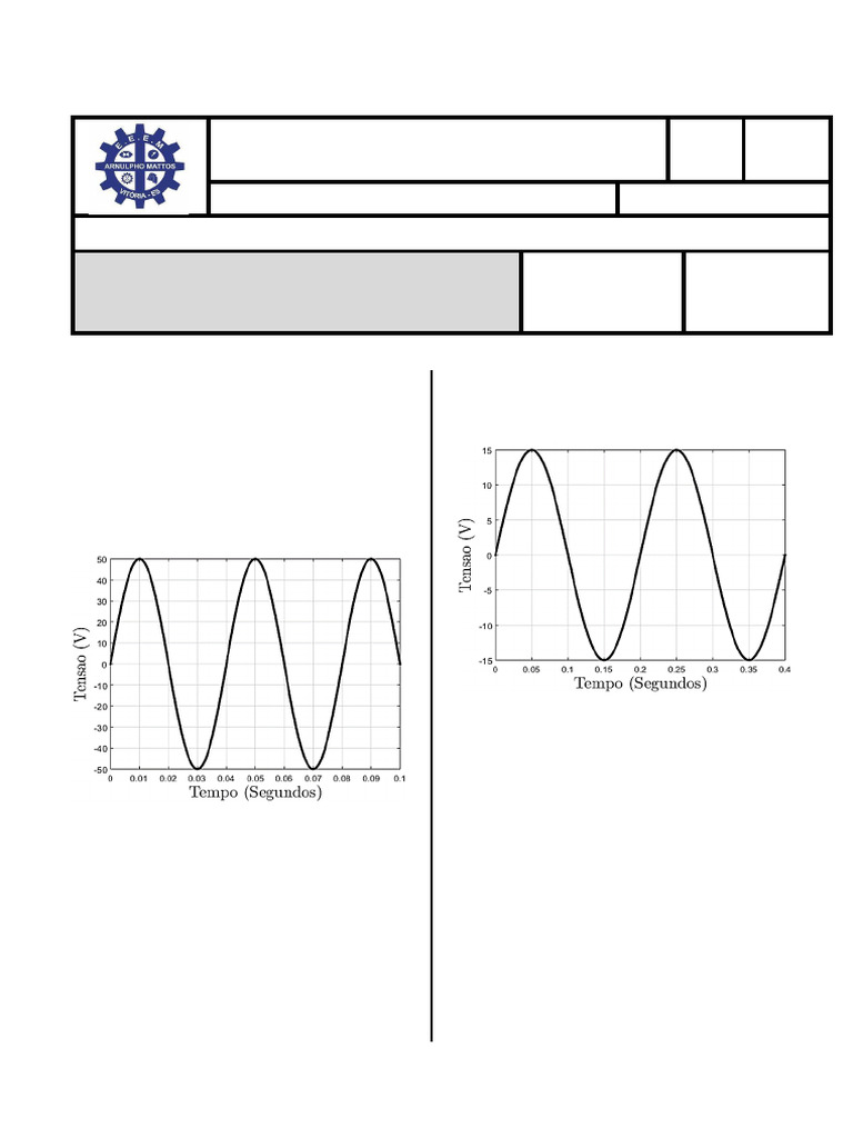 Prova Adaptada EB2 | PDF | Ondas | Onda senoidal
