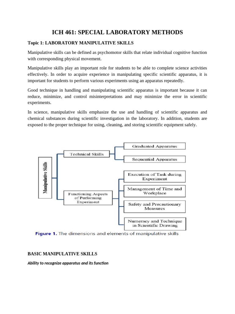 Special Lab Methods | PDF | Ester | Absorption Spectroscopy