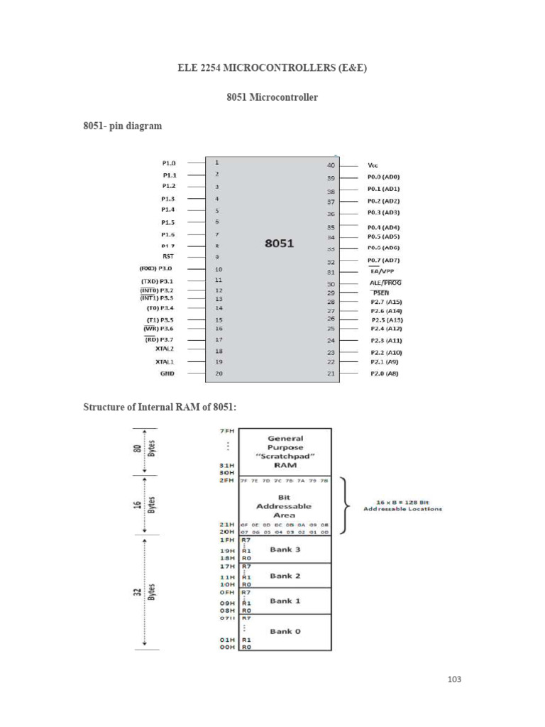 Mc Handbook Pdf Computer Science Computer Engineering