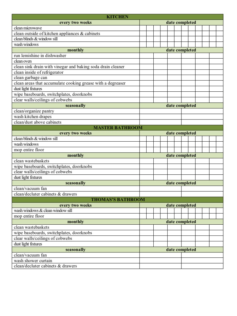 Master Deep Clean Checklist