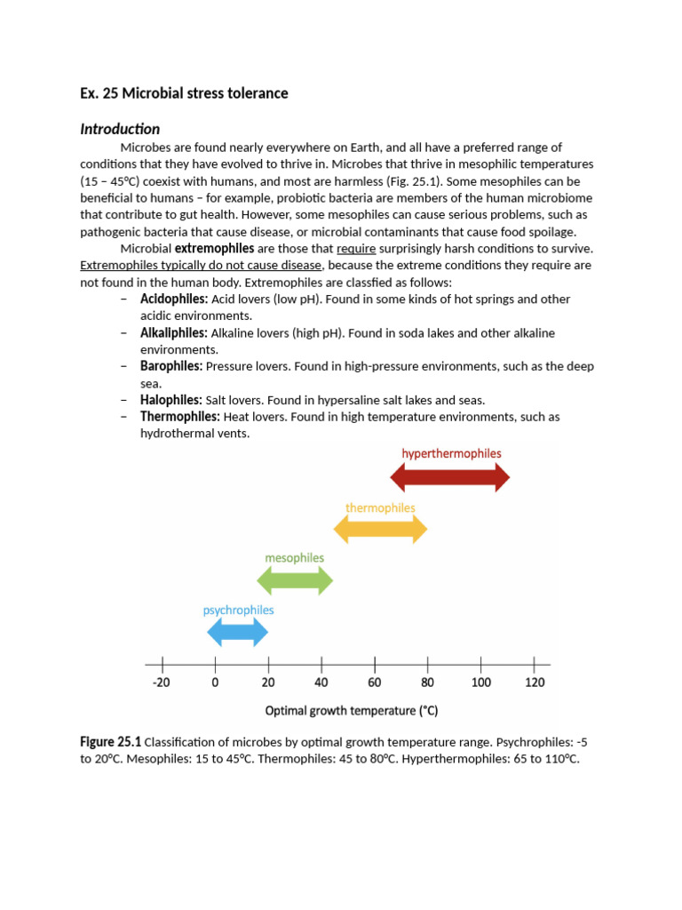 Ex 25 Microbial Stress Tolerance | PDF | Microorganism | Microbiology