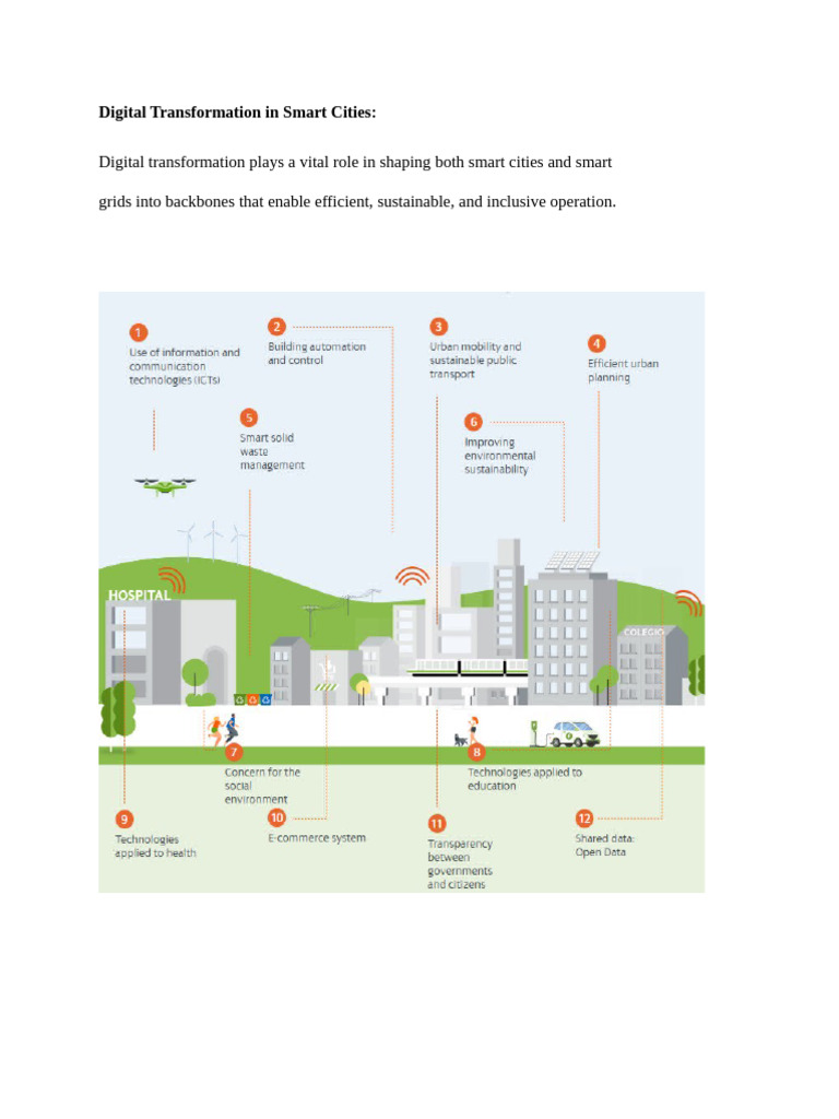 Smart Cities: Digital Transformation for Sustainability | PDF