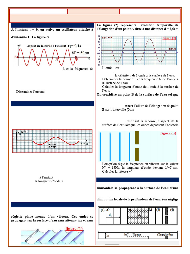 2 Phy EXERCICE S rie 2 Les Ondes M caniques Progressives P riodiques 