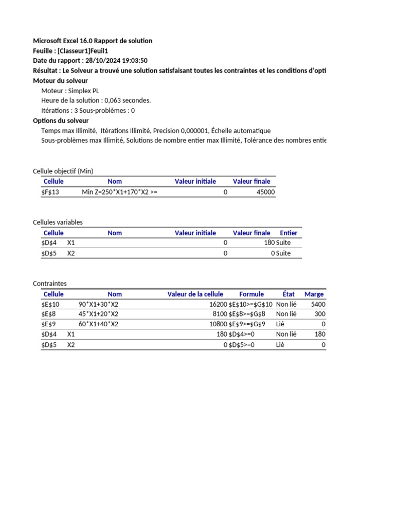 Rapport d'optimisation Excel 16.0 | PDF | Mathématiques appliqués ...