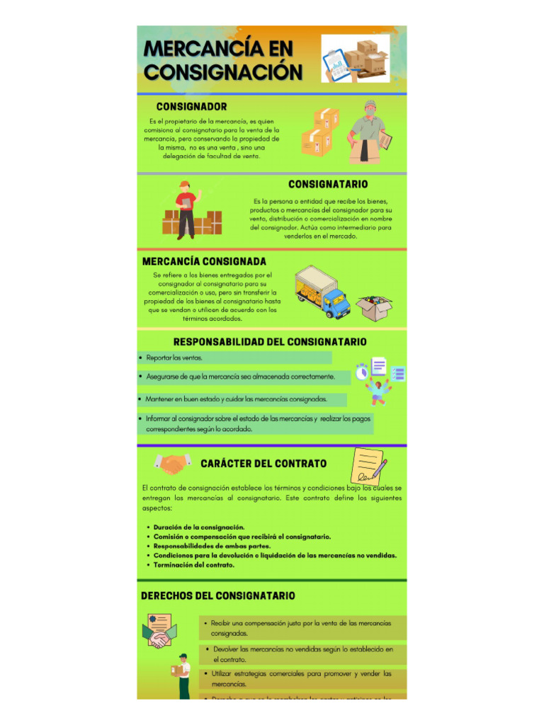 Infoo | PDF